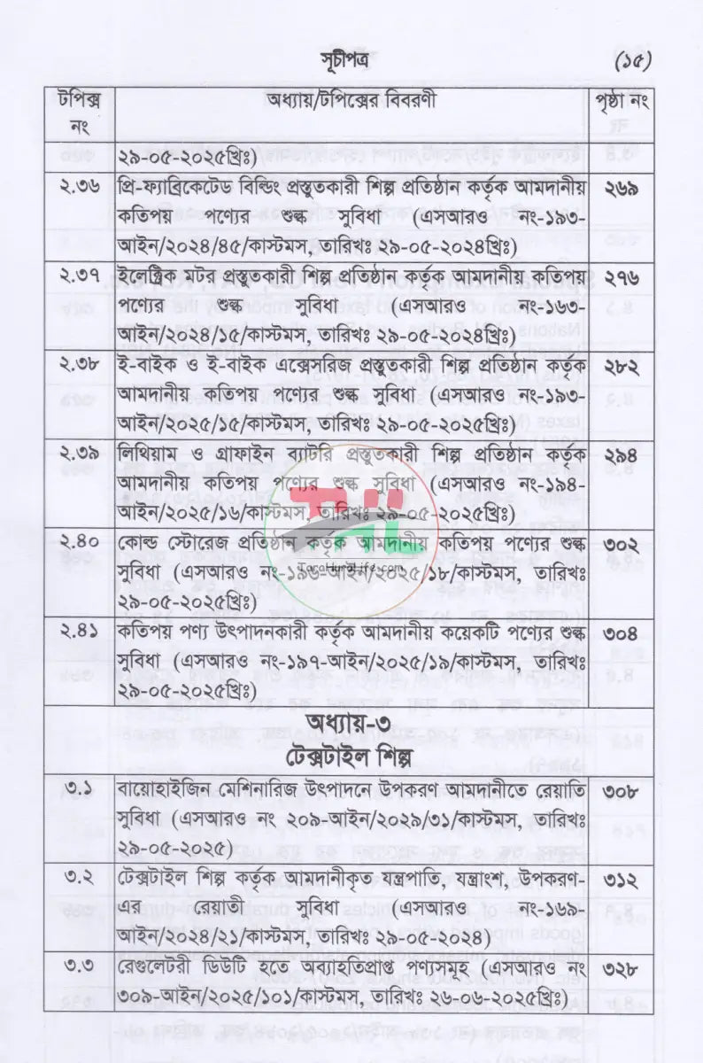 শুল্ক SRO বুকলেট ২০২৫ ২০২৬ Law Books