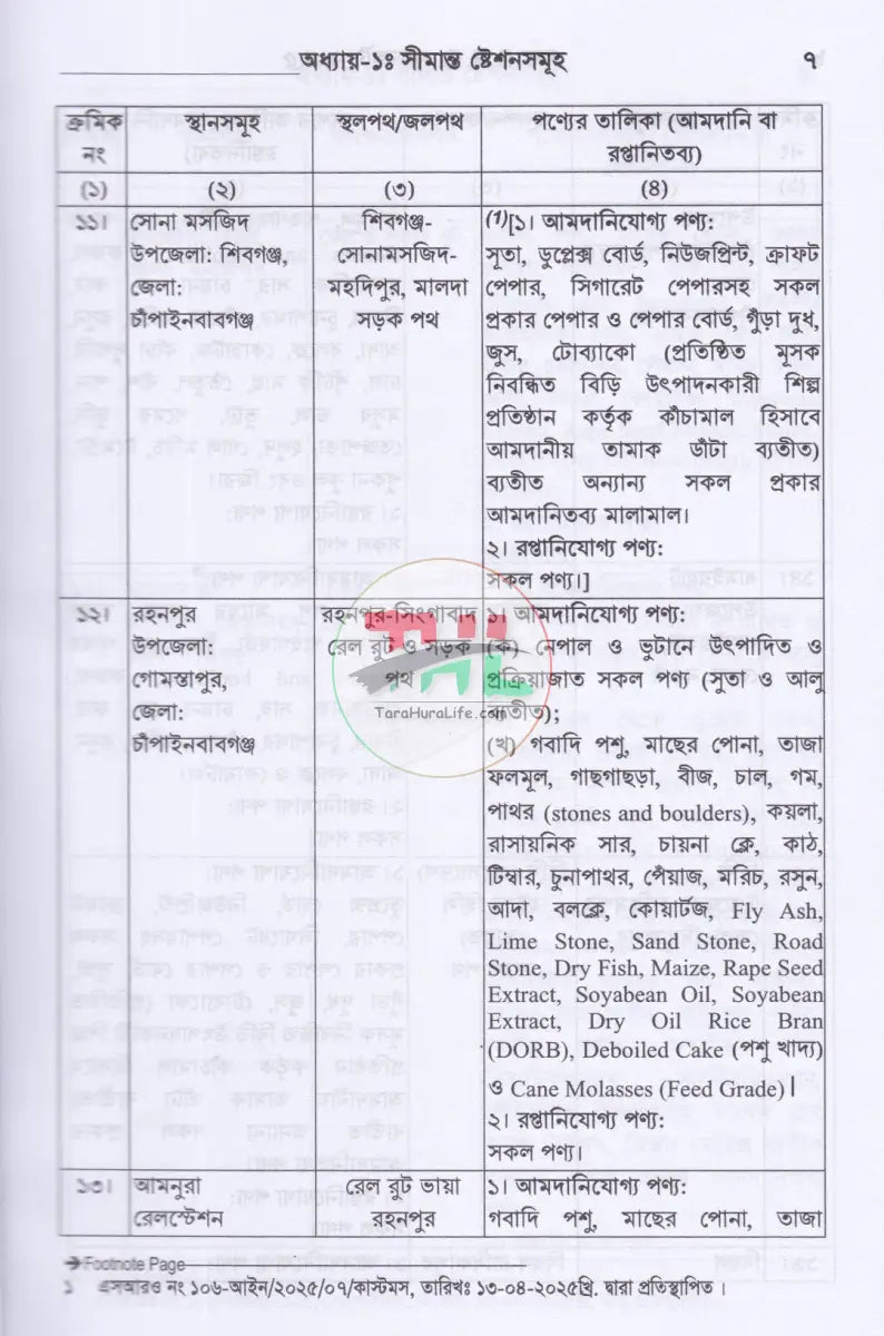 শুল্ক SRO বুকলেট ২০২৫ ২০২৬ Law Books