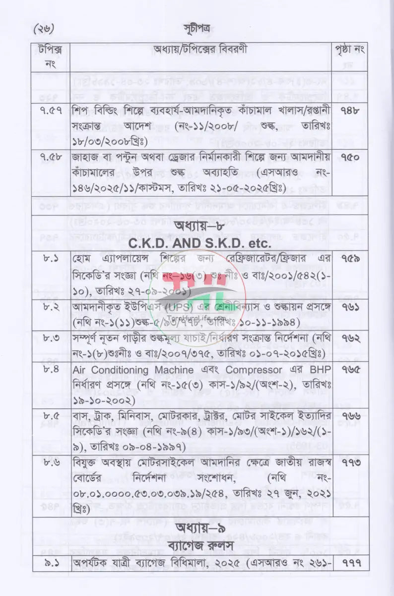 শুল্ক SRO বুকলেট ২০২৫ ২০২৬ Law Books