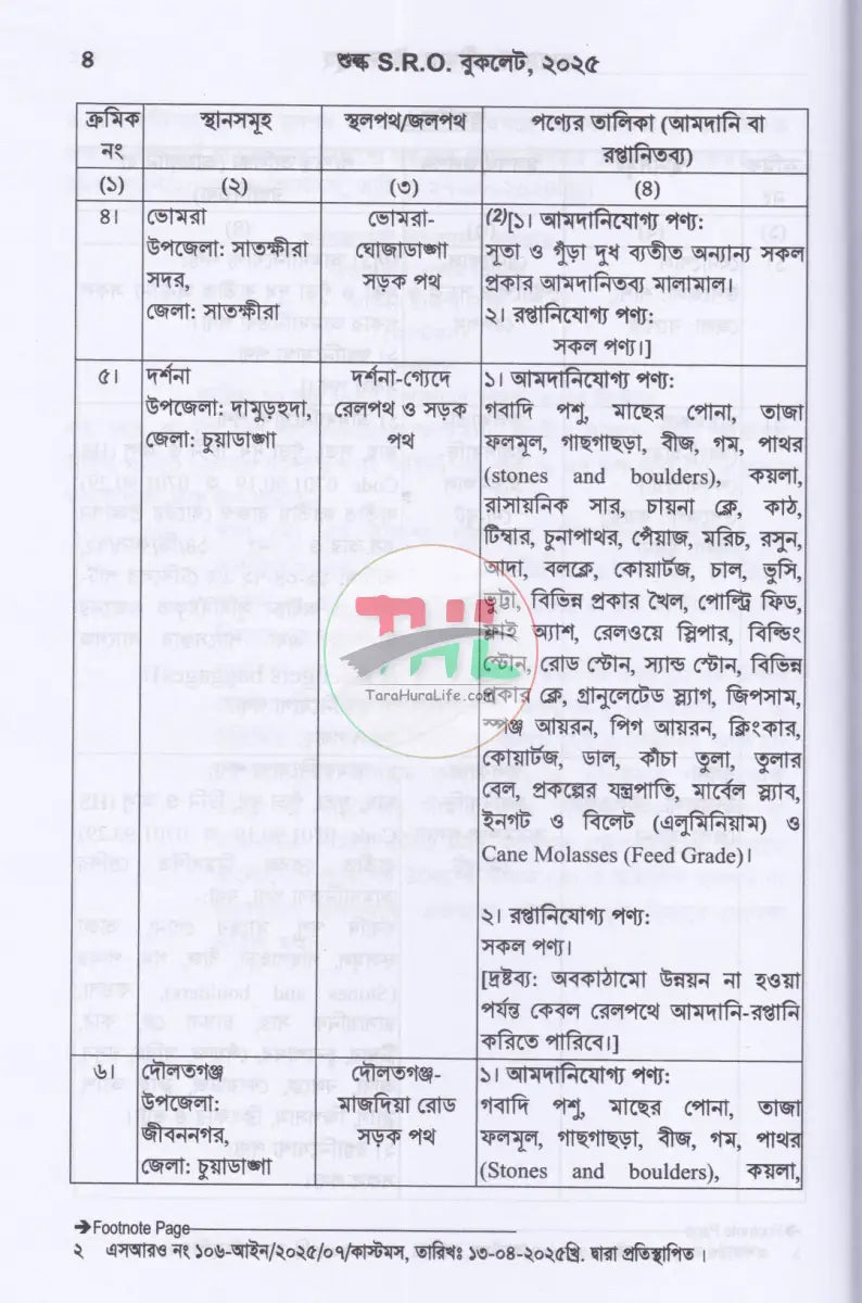 শুল্ক SRO বুকলেট ২০২৫ ২০২৬ Law Books