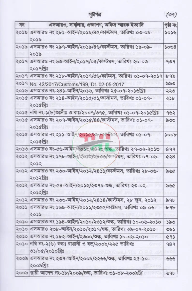 শুল্ক SRO বুকলেট ২০২৫ ২০২৬ Law Books