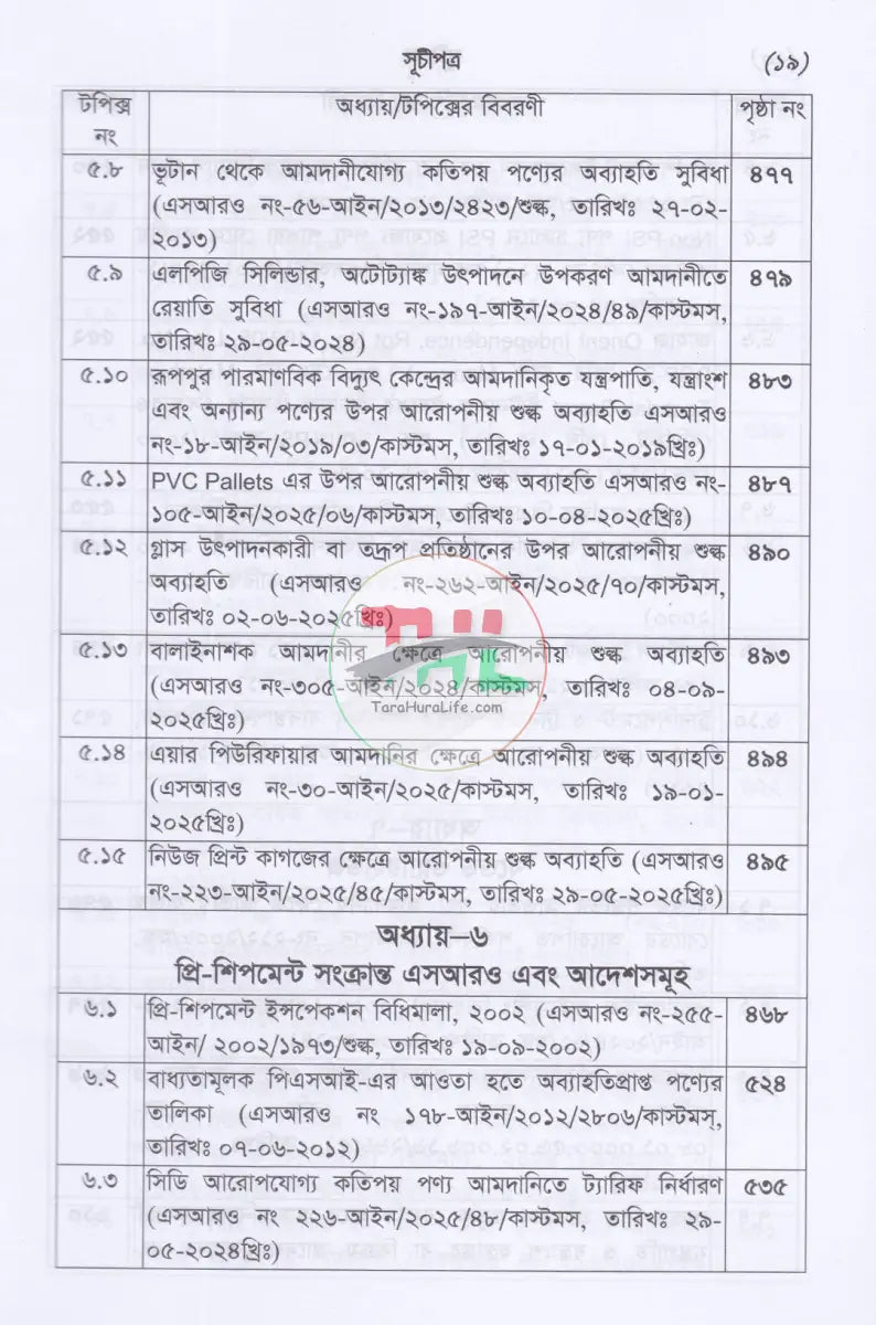 শুল্ক SRO বুকলেট ২০২৫ ২০২৬ Law Books