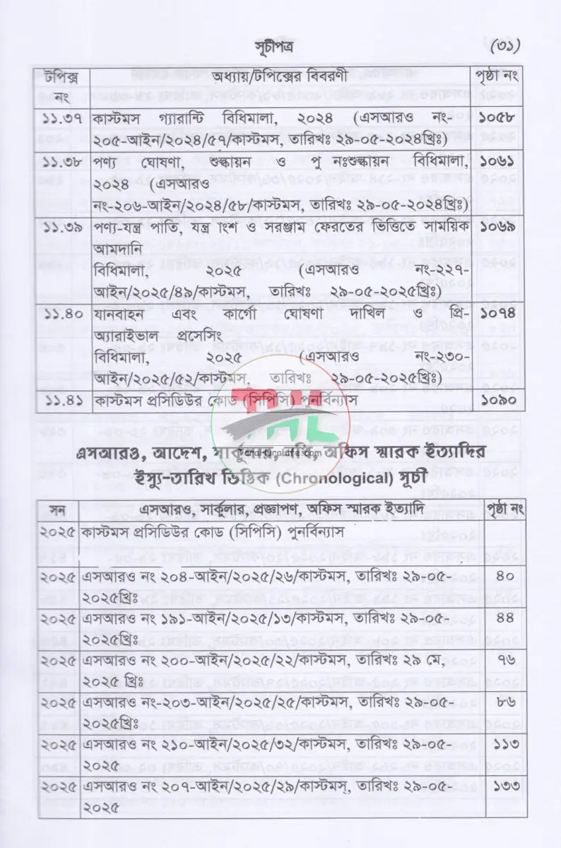 শুল্ক SRO বুকলেট ২০২৫ ২০২৬ Law Books