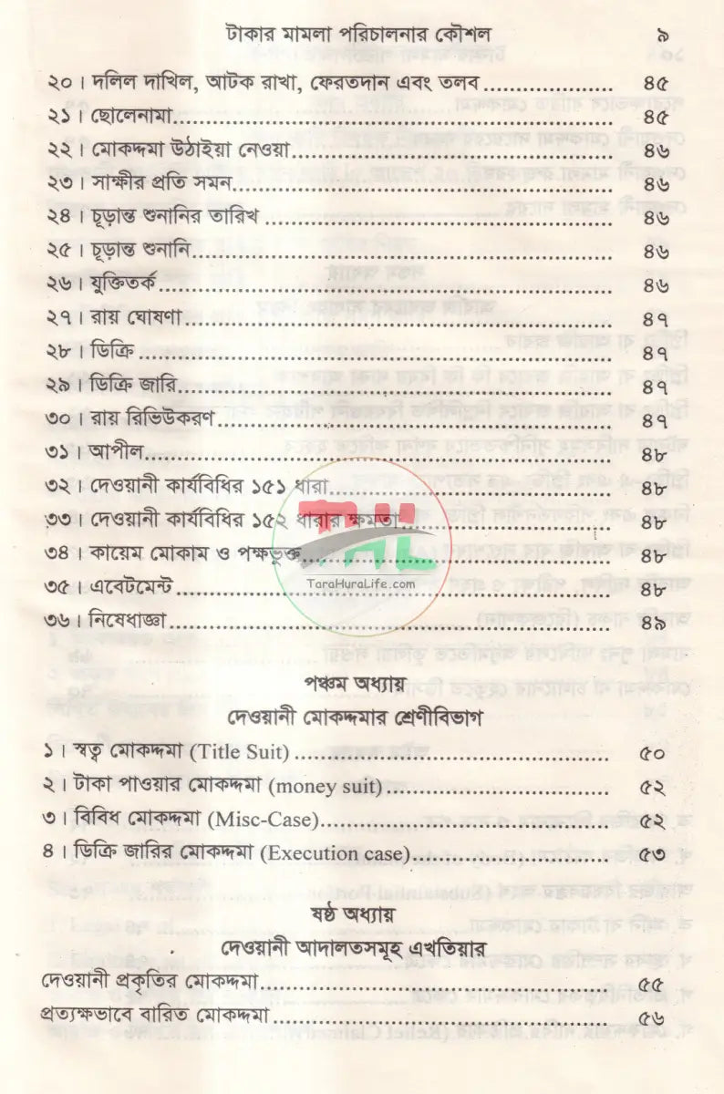 টাকার মামলা পরিচালনার কৌশল এবং মানিলন্ডারিং প্রতিরোধ আইন Law Books