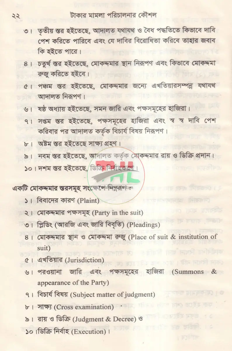 টাকার মামলা পরিচালনার কৌশল এবং মানিলন্ডারিং প্রতিরোধ আইন Law Books