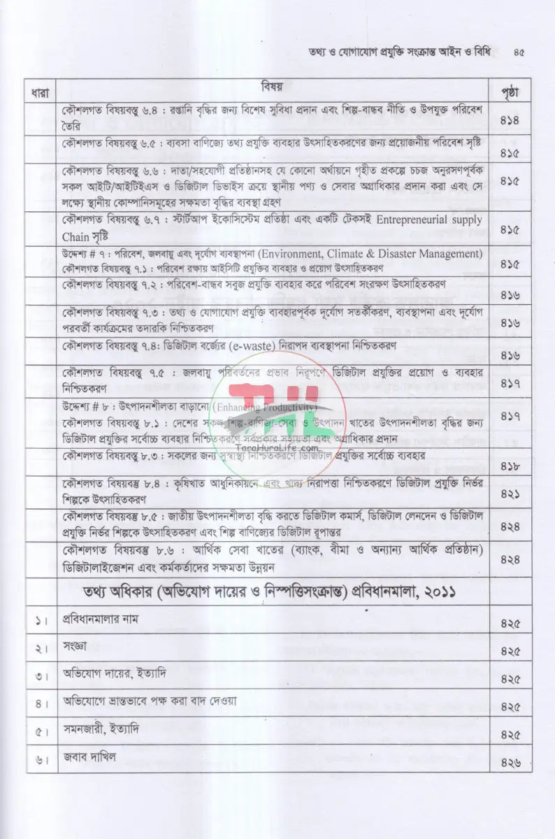 তথ্য ও যোগাযোগ প্রযুক্তি সংক্রান্ত আইন ও বিধি Law Books