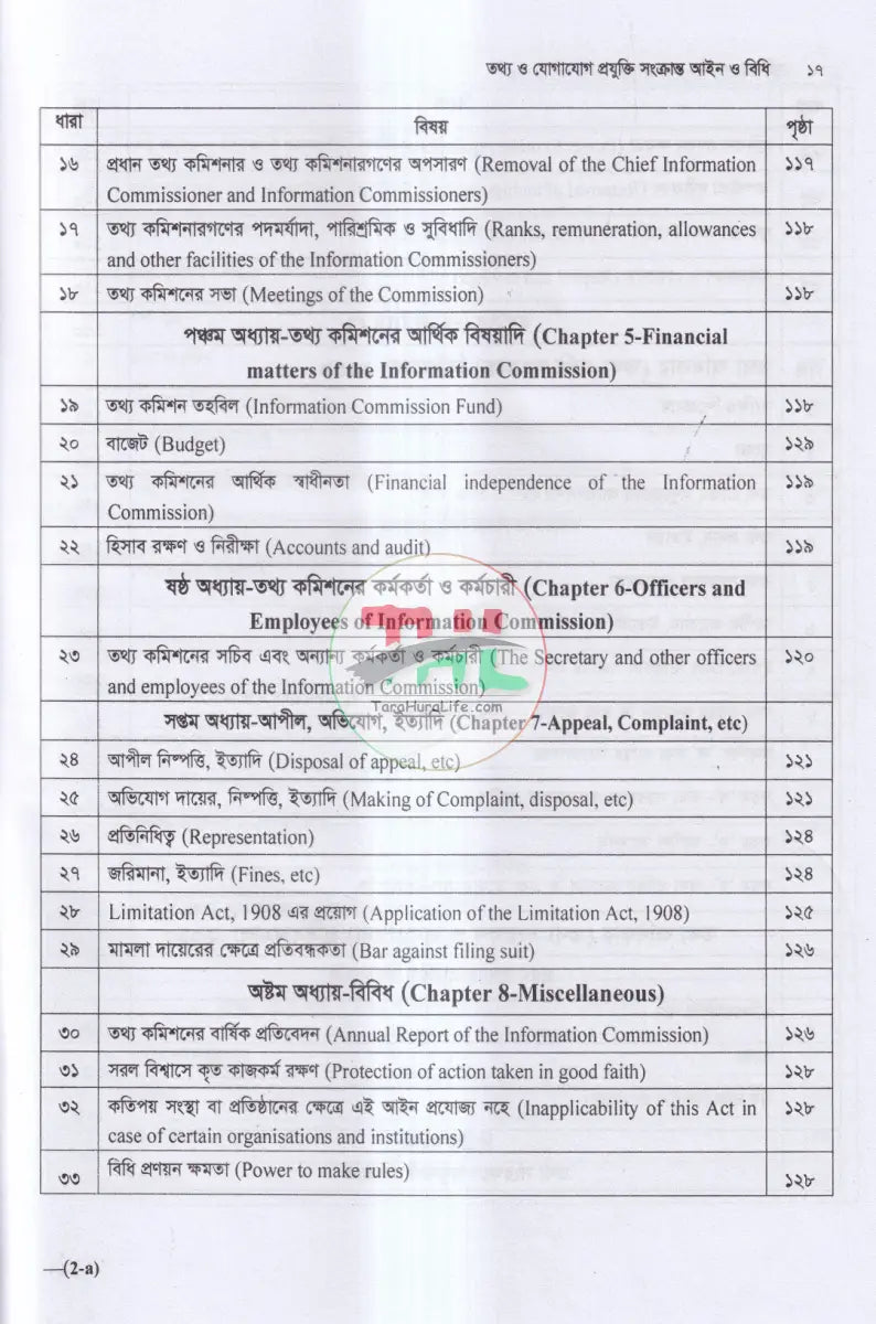 তথ্য ও যোগাযোগ প্রযুক্তি সংক্রান্ত আইন ও বিধি Law Books