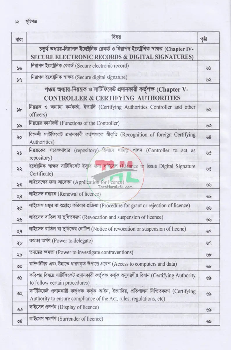 তথ্য ও যোগাযোগ প্রযুক্তি সংক্রান্ত আইন ও বিধি Law Books