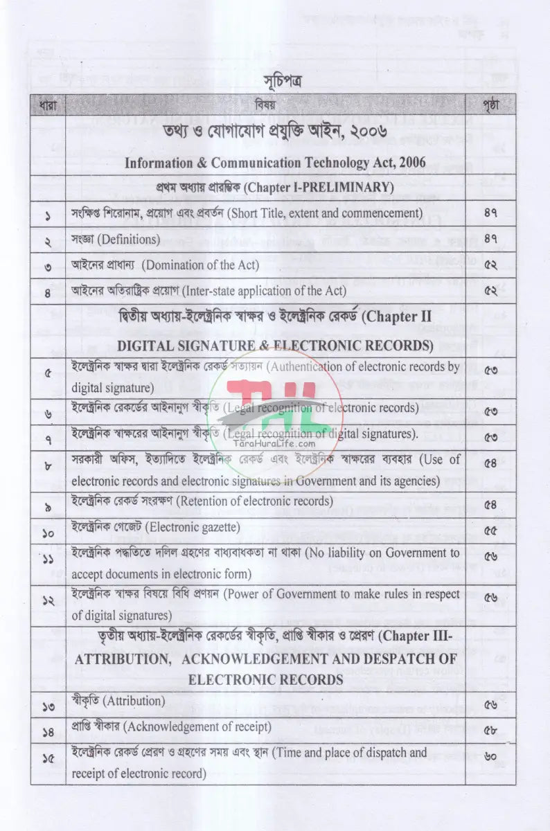 তথ্য ও যোগাযোগ প্রযুক্তি সংক্রান্ত আইন ও বিধি Law Books