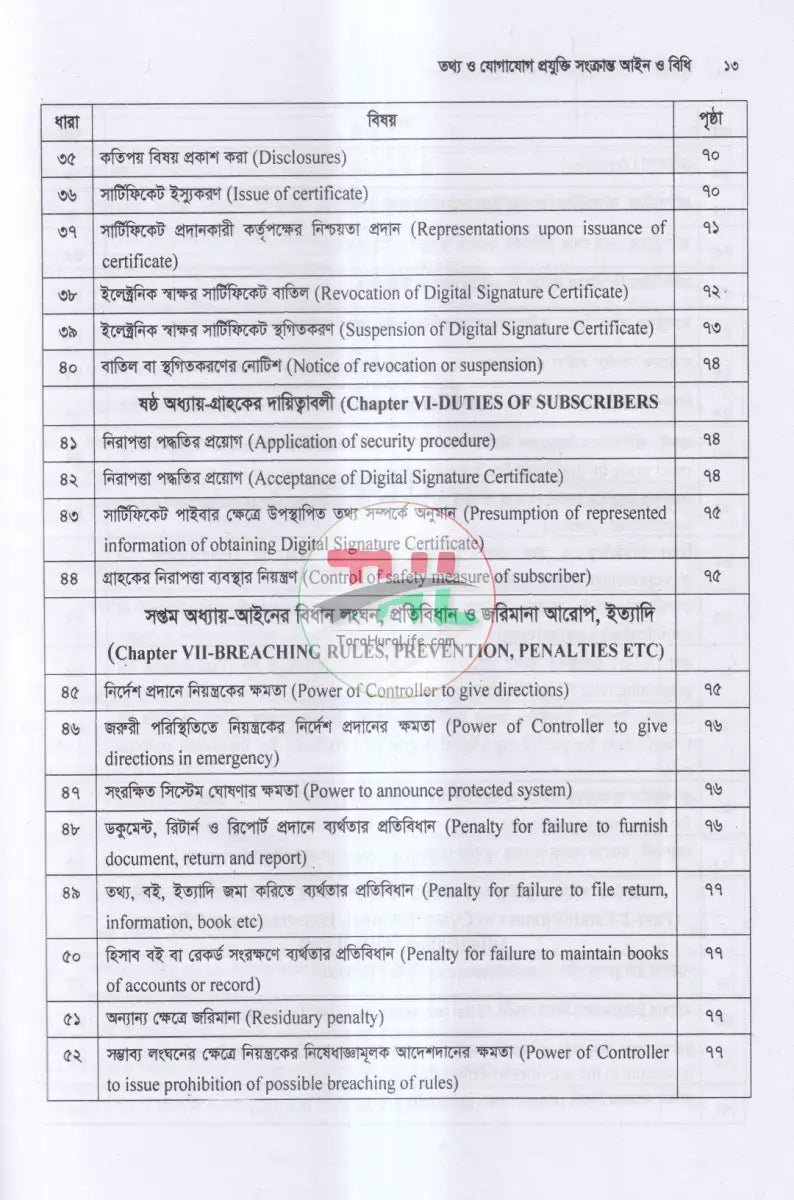 তথ্য ও যোগাযোগ প্রযুক্তি সংক্রান্ত আইন ও বিধি Law Books