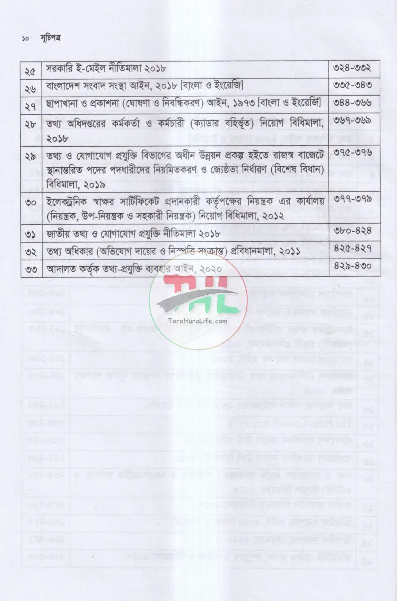 তথ্য ও যোগাযোগ প্রযুক্তি সংক্রান্ত আইন ও বিধি Law Books