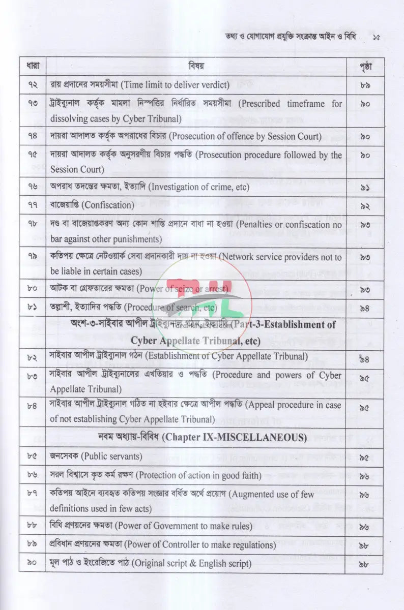 তথ্য ও যোগাযোগ প্রযুক্তি সংক্রান্ত আইন ও বিধি Law Books