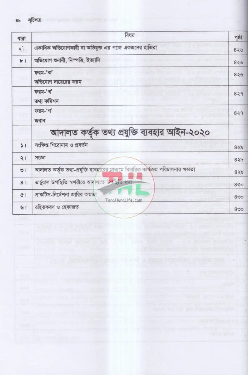 তথ্য ও যোগাযোগ প্রযুক্তি সংক্রান্ত আইন ও বিধি Law Books