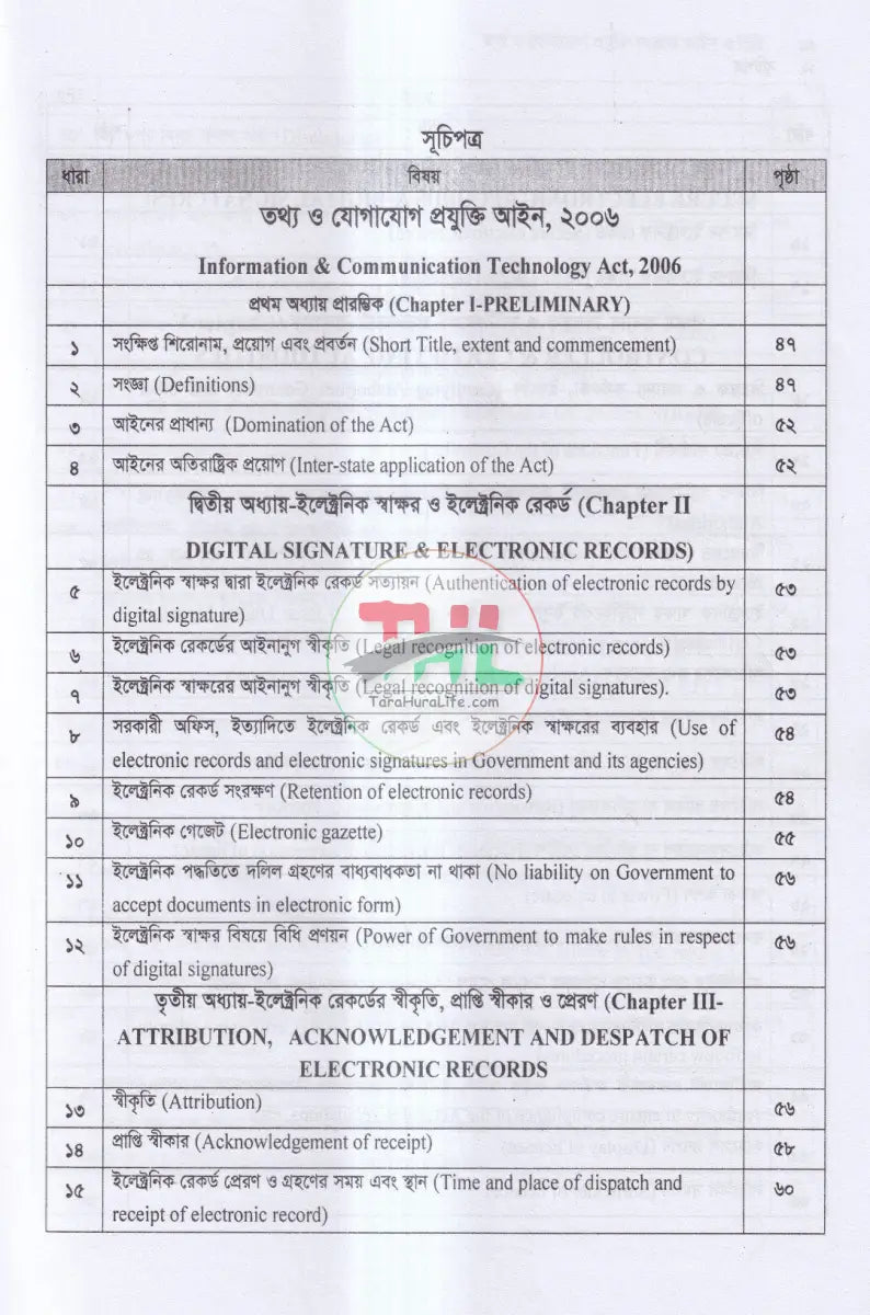 তথ্য ও যোগাযোগ প্রযুক্তি সংক্রান্ত আইন ও বিধি Law Books