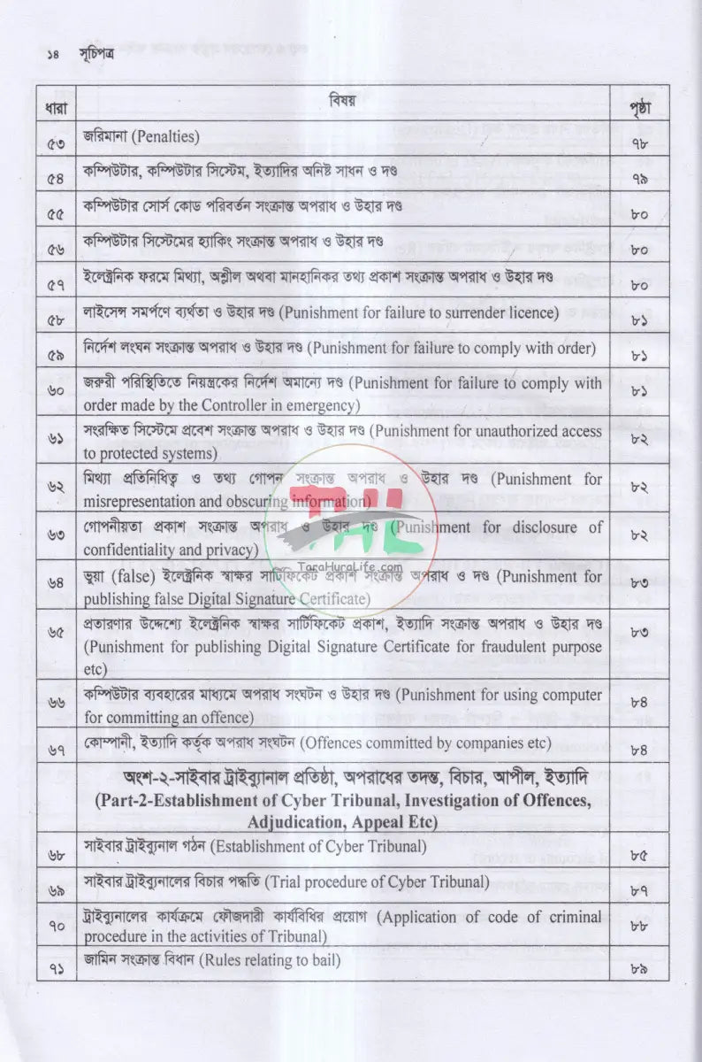 তথ্য ও যোগাযোগ প্রযুক্তি সংক্রান্ত আইন ও বিধি Law Books