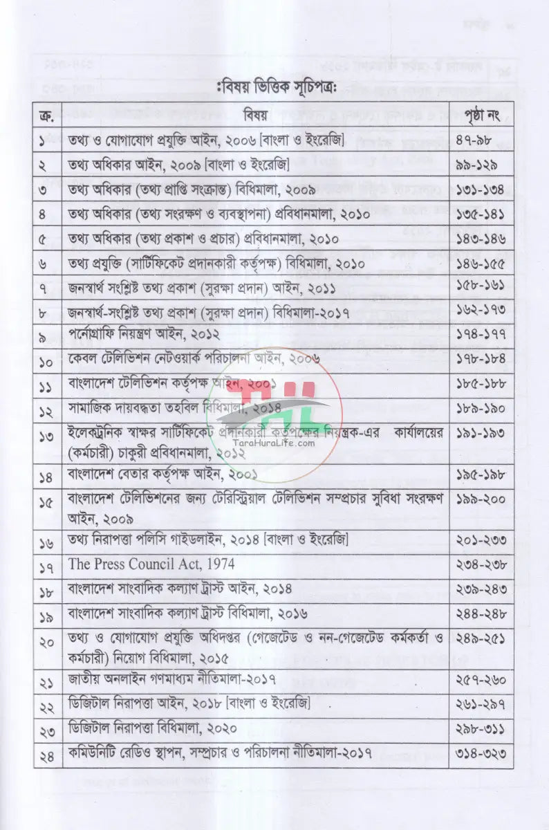 তথ্য ও যোগাযোগ প্রযুক্তি সংক্রান্ত আইন ও বিধি Law Books