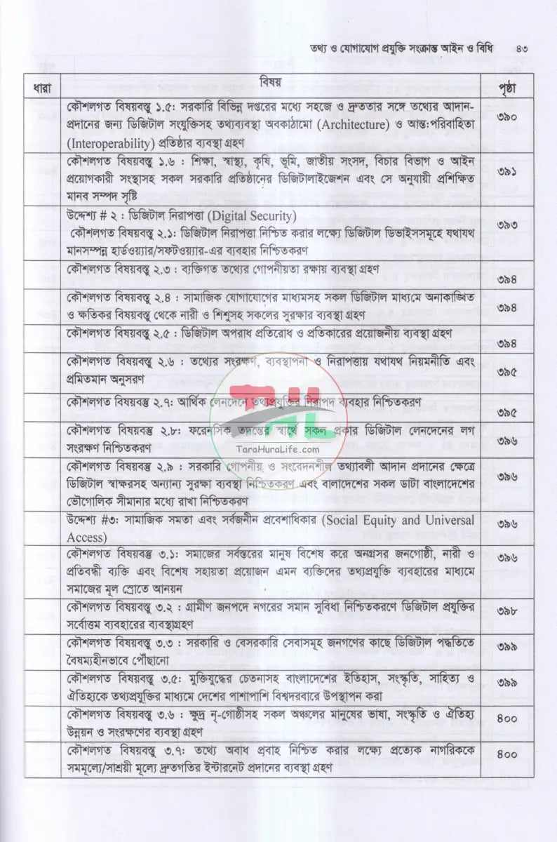 তথ্য ও যোগাযোগ প্রযুক্তি সংক্রান্ত আইন ও বিধি Law Books