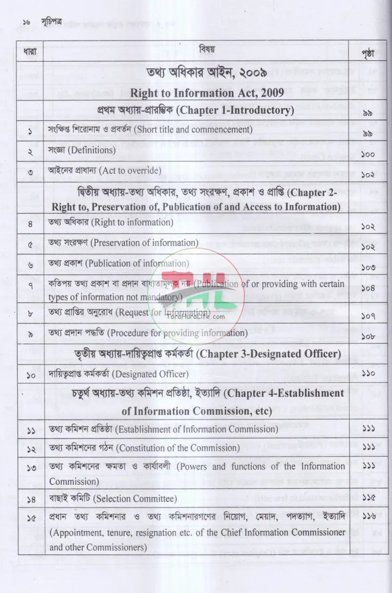 তথ্য ও যোগাযোগ প্রযুক্তি সংক্রান্ত আইন ও বিধি Law Books