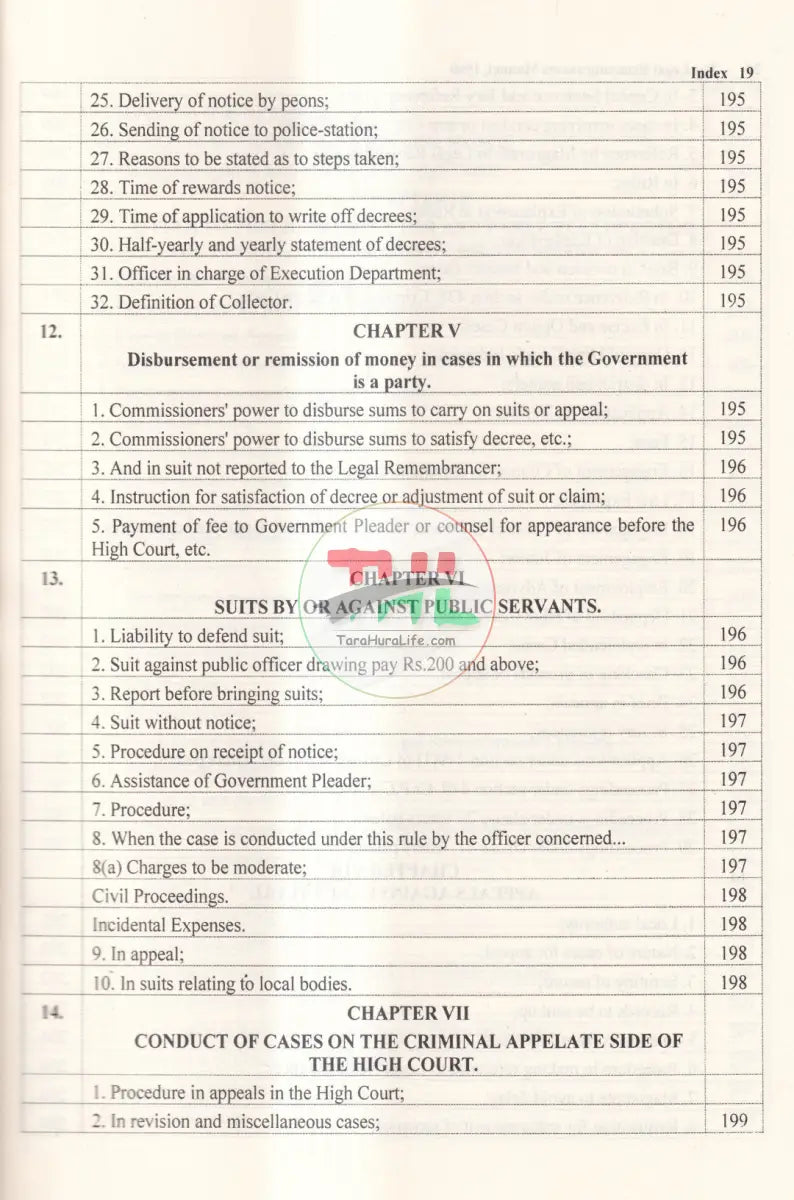 The legal Remembrancers Manual,1960 Law Books