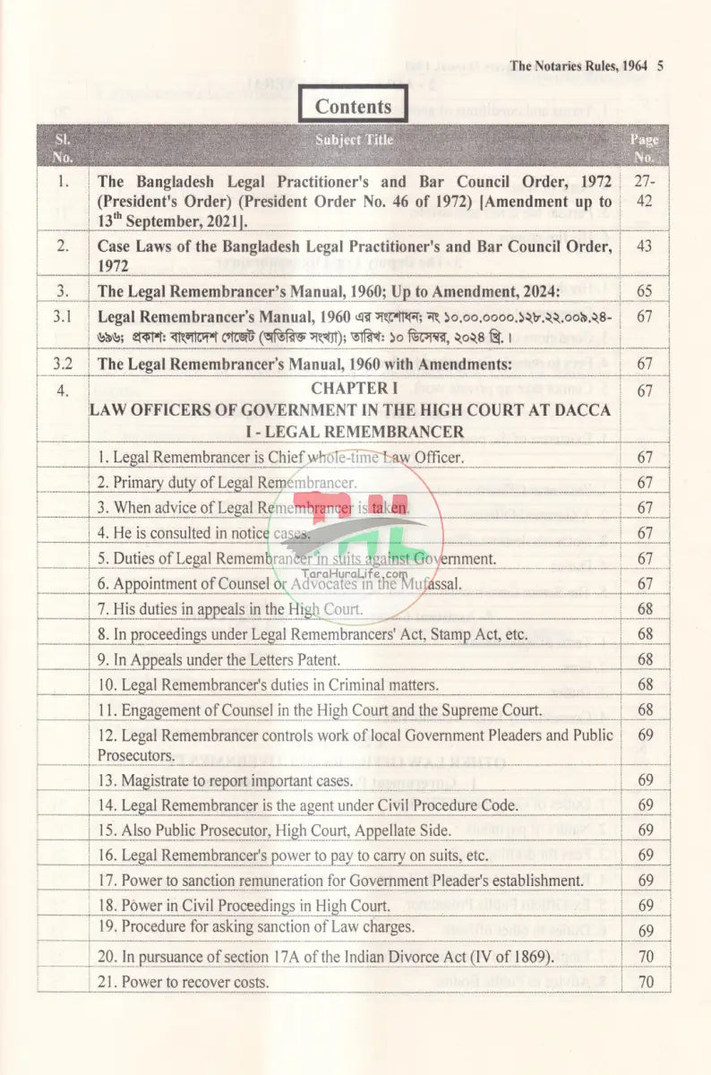 The legal Remembrancers Manual,1960 Law Books