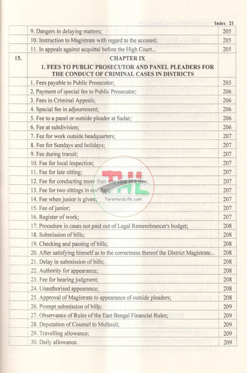The legal Remembrancers Manual,1960 Law Books