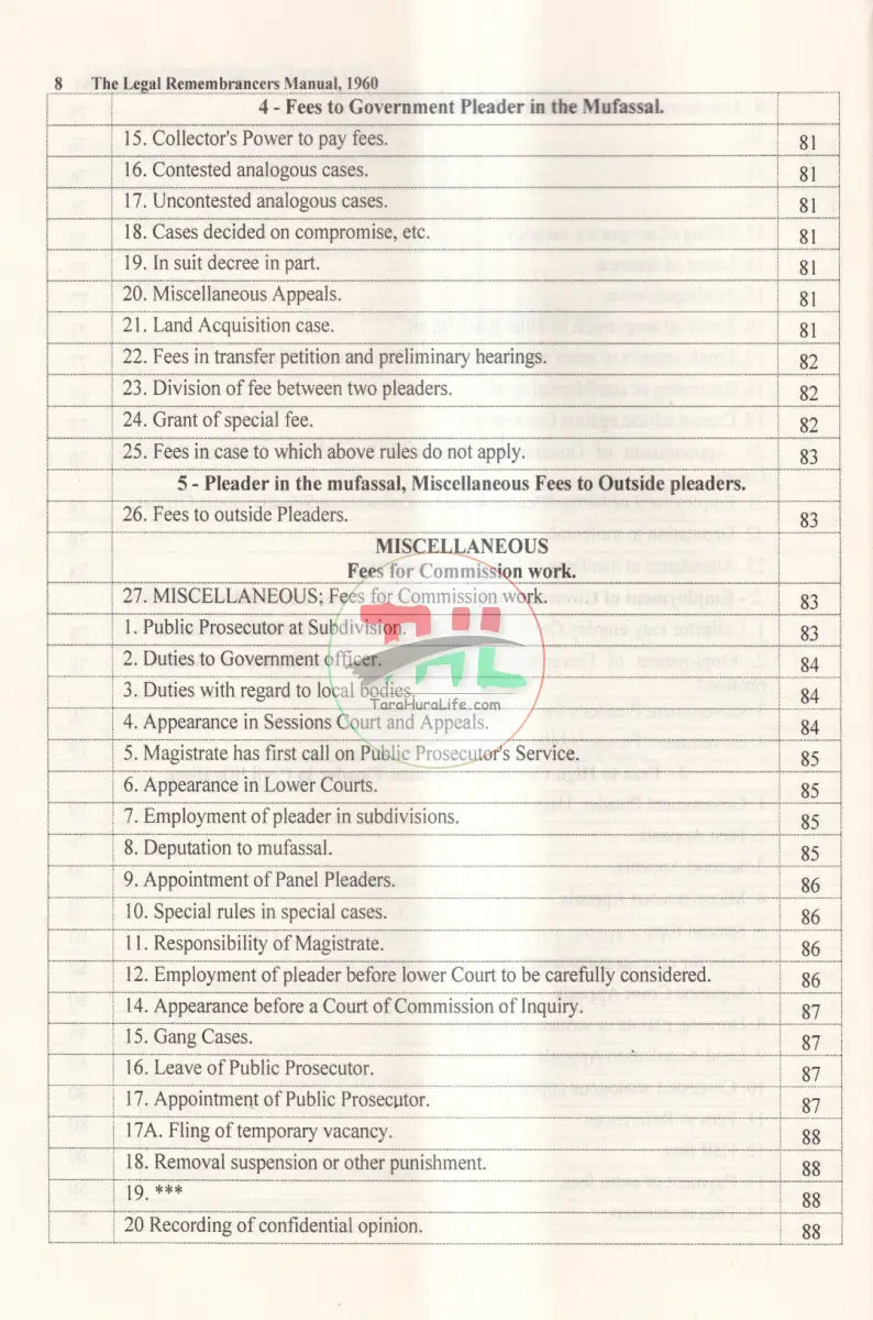 The legal Remembrancers Manual,1960 Law Books