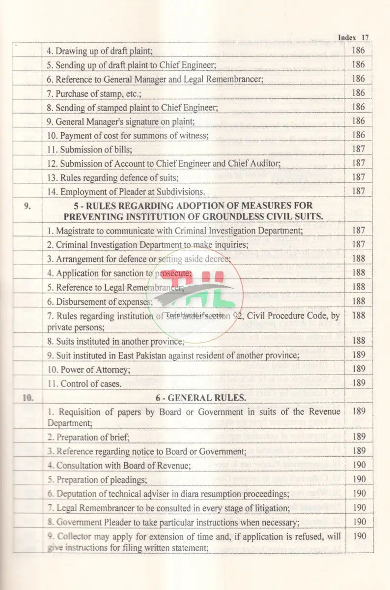 The legal Remembrancers Manual,1960 Law Books