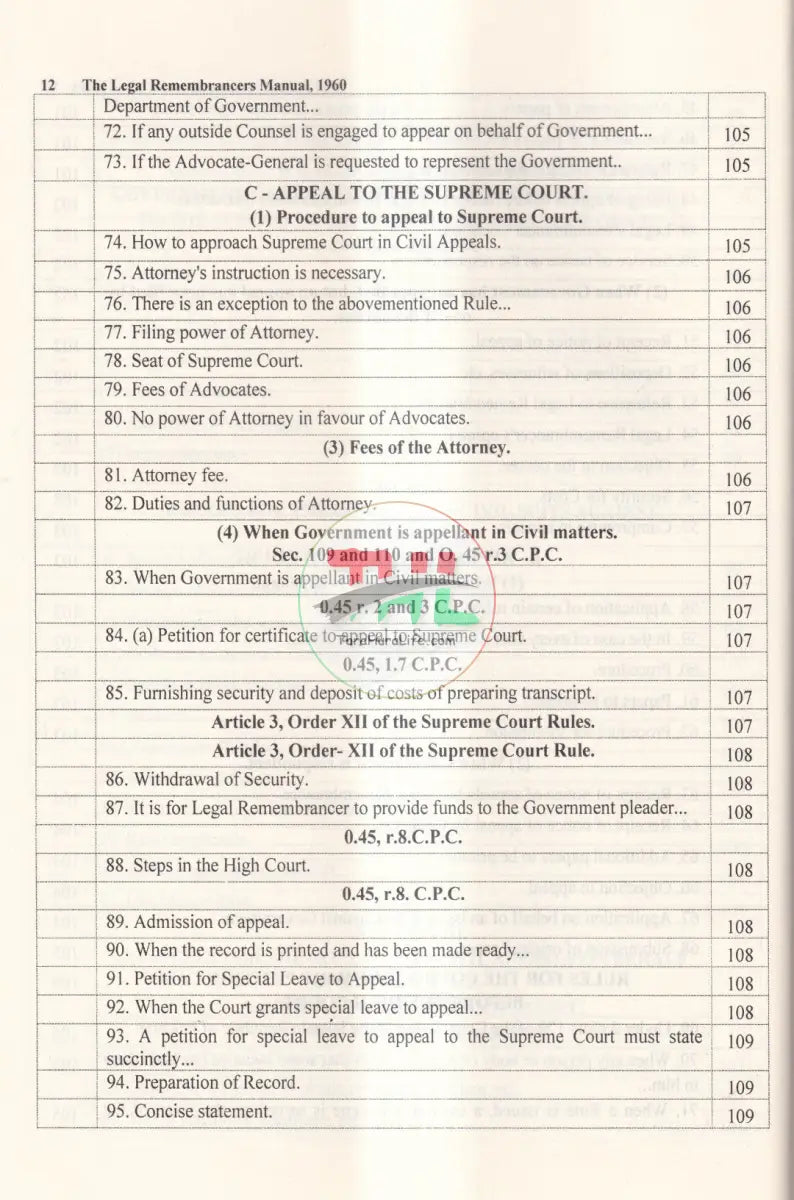 The legal Remembrancers Manual,1960 Law Books