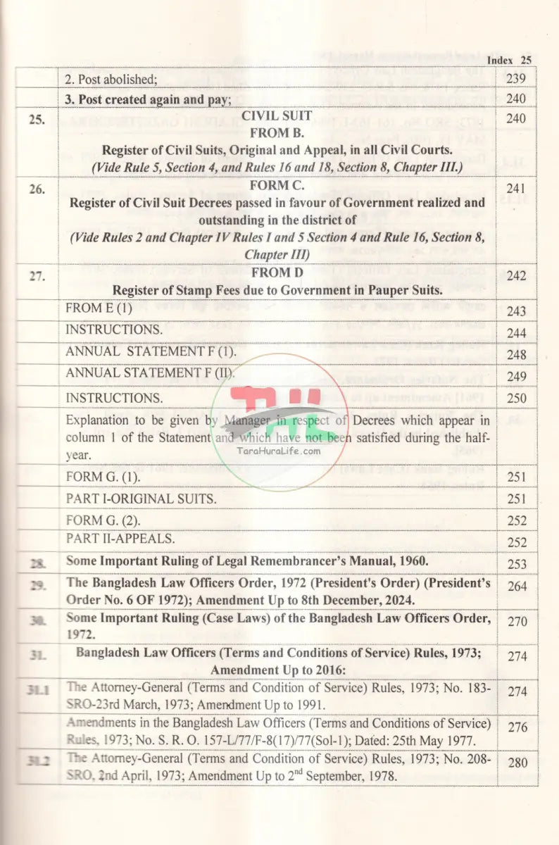 The legal Remembrancers Manual,1960 Law Books