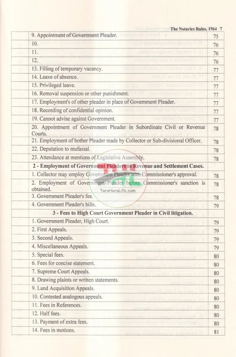The legal Remembrancers Manual,1960 Law Books