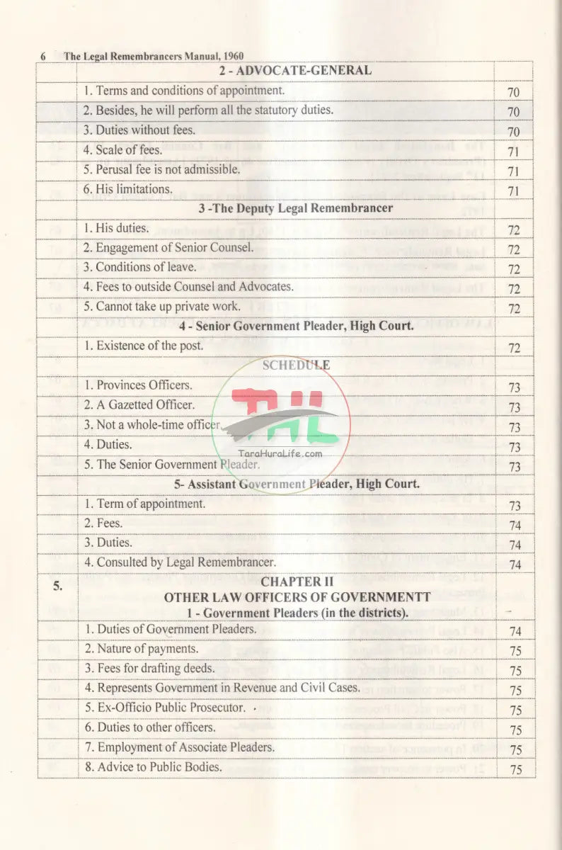 The legal Remembrancers Manual,1960 Law Books