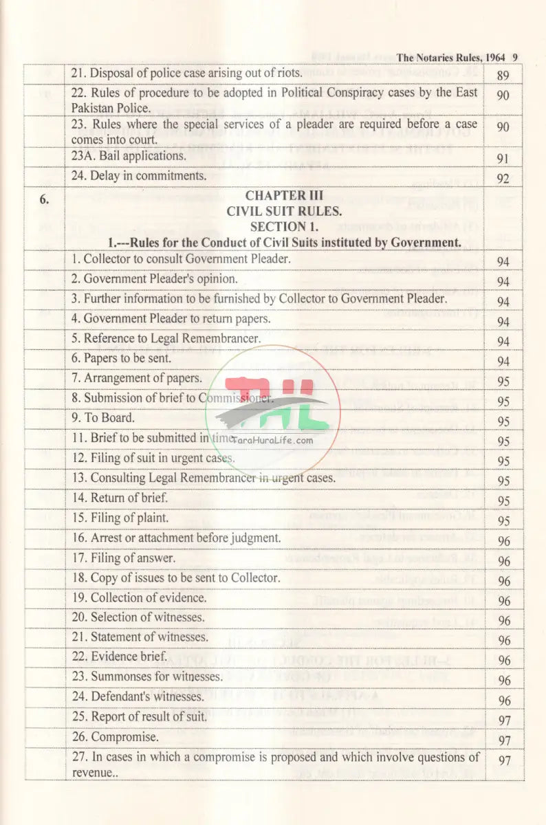 The legal Remembrancers Manual,1960 Law Books