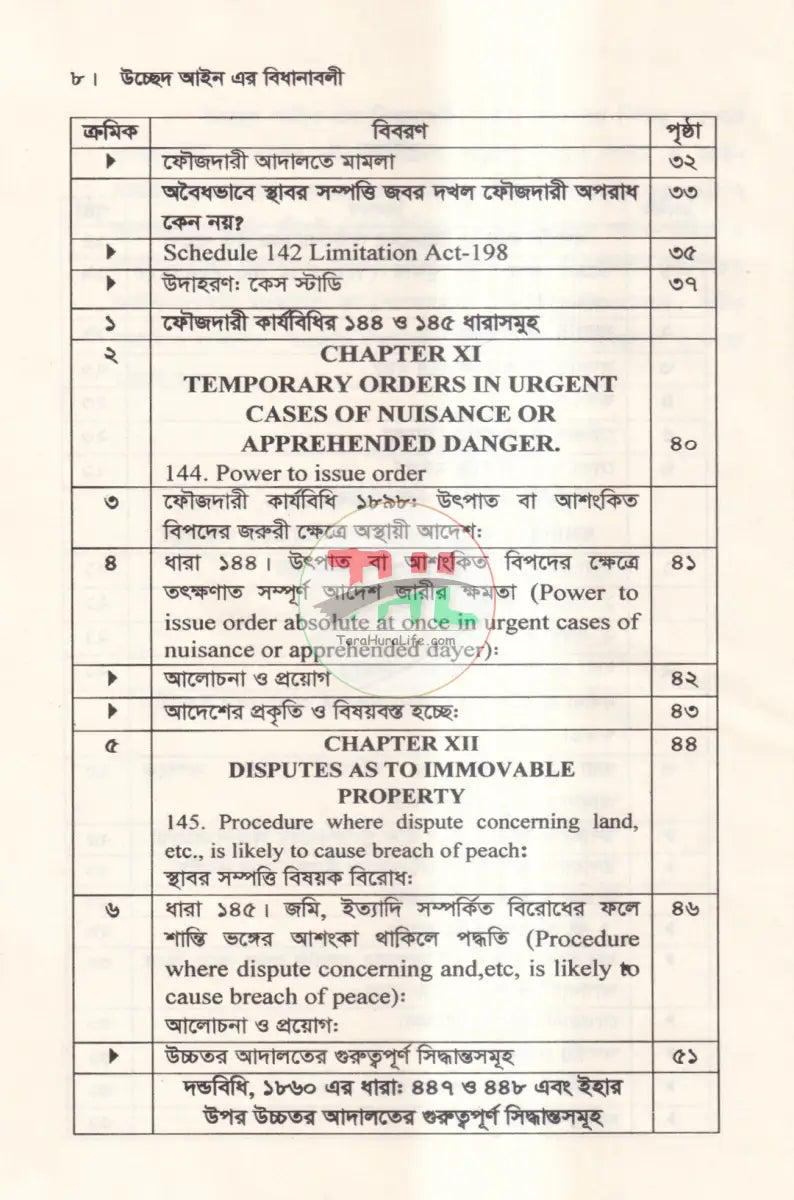 উচ্ছেদ আইন এর বিধানাবলী Law Books
