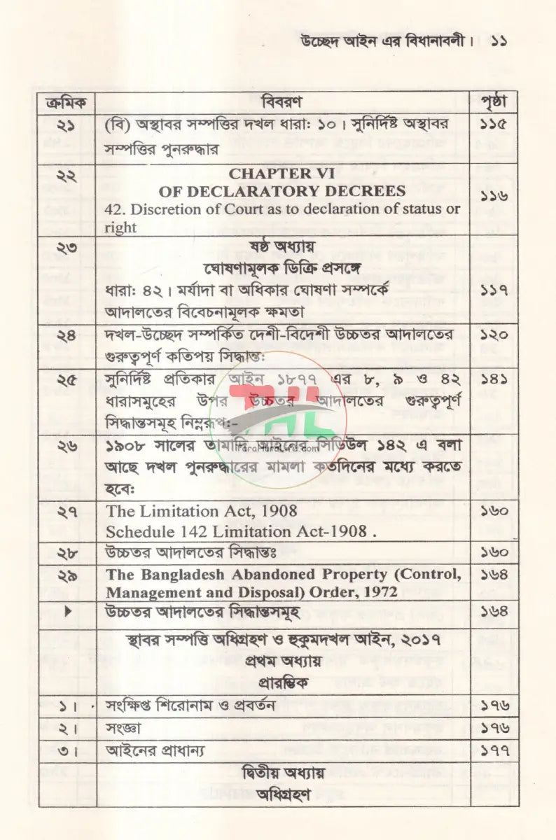 উচ্ছেদ আইন এর বিধানাবলী Law Books