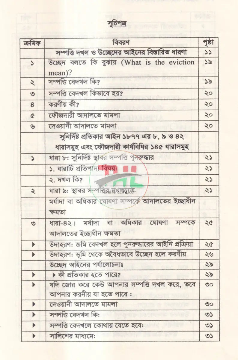 উচ্ছেদ আইন এর বিধানাবলী Law Books