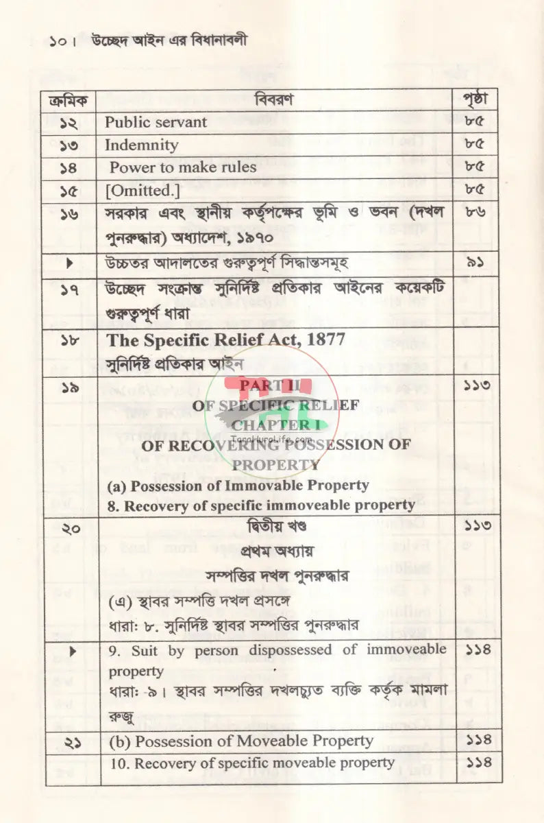 উচ্ছেদ আইন এর বিধানাবলী Law Books