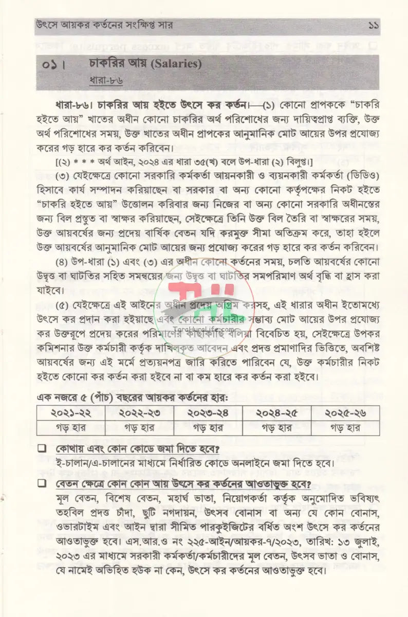 উৎসে আয়কর ও ভ্যাট কর্তনের সংক্ষিপ্ত সার ২০২৫ ২০২৬ Law Books