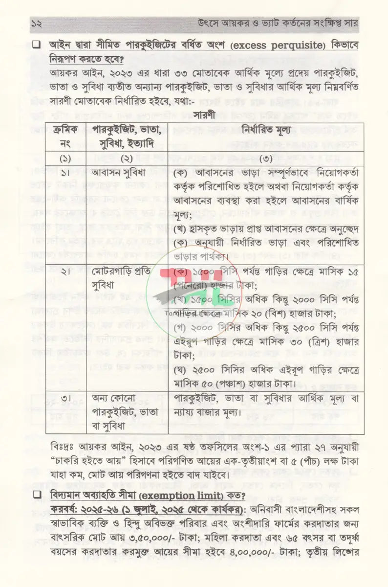 উৎসে আয়কর ও ভ্যাট কর্তনের সংক্ষিপ্ত সার ২০২৫ ২০২৬ Law Books