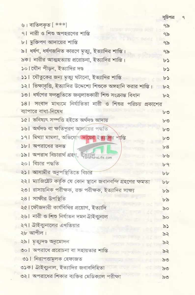 যৌতুক নিরোধ আইন Law Books